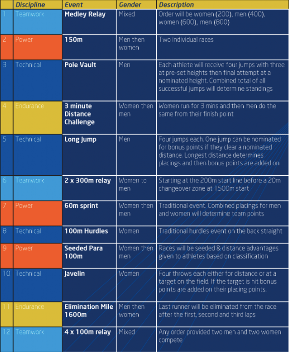 Screen Shot 2017-02-05 at 19.27.16.png